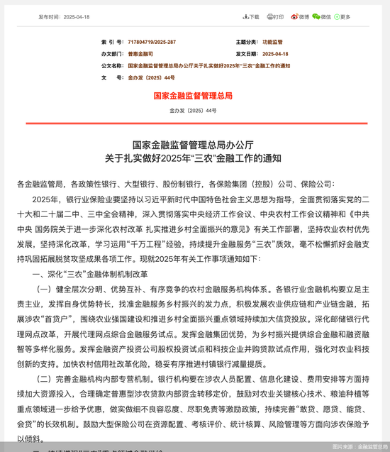 图片来源：金融监管总局