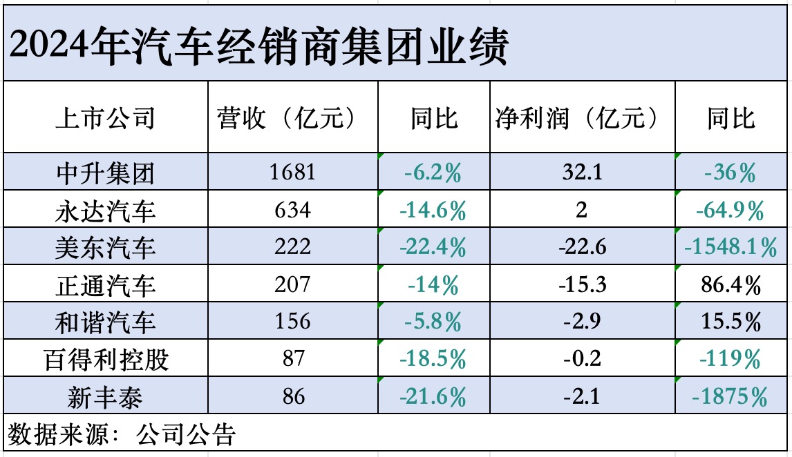 制图:魏勇猛