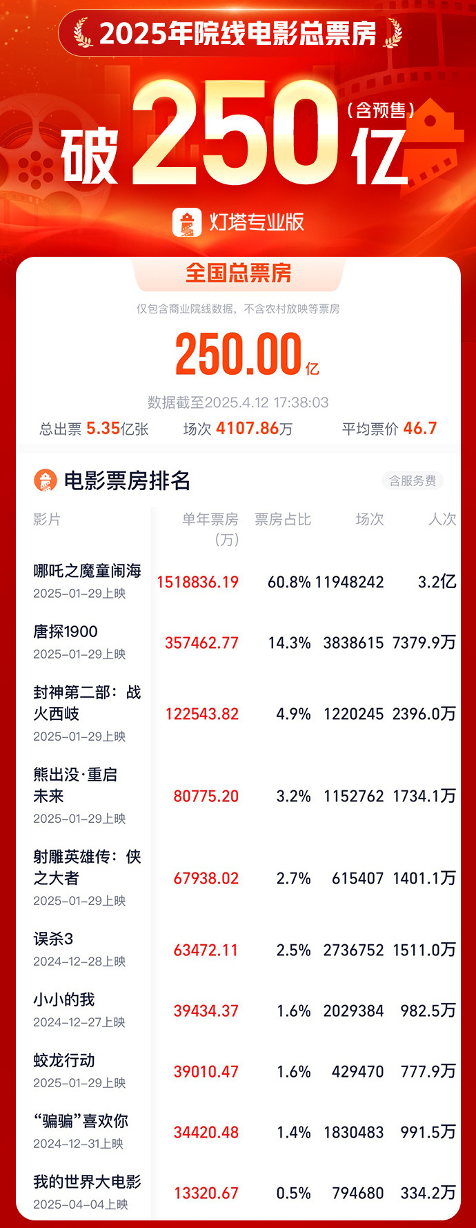 总台央视记者 许盼盼