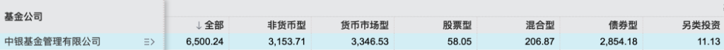 风险提示及免责条款