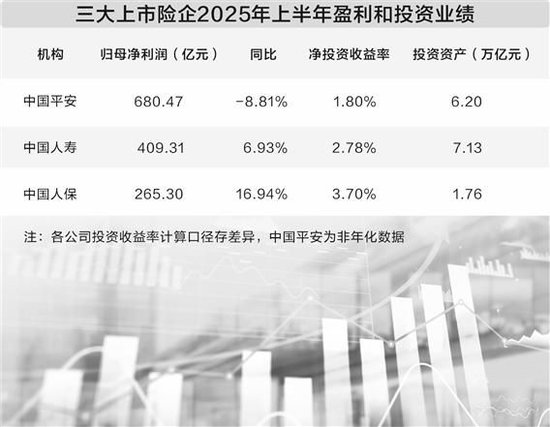 图虫创意/供图 刘敬元/制表