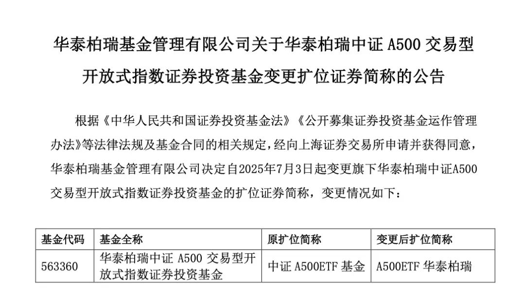 图片来源：基金公告