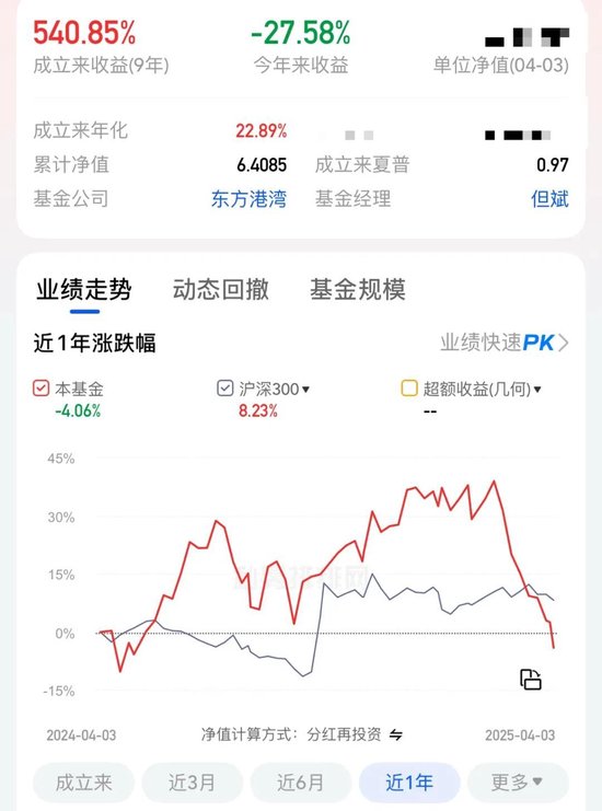 图片来源：第三方平台