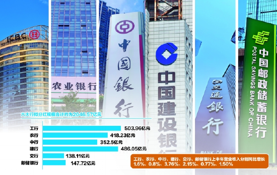 郭晨凯制图