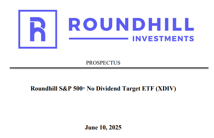 来源:Roundhill官网