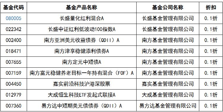 图片来源:深圳农商行官网