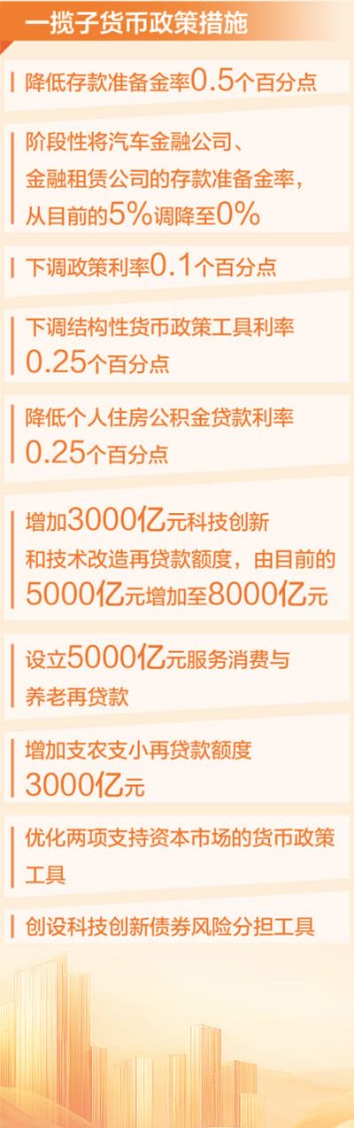 数据来源:中国人民银行 制图:汪哲平
