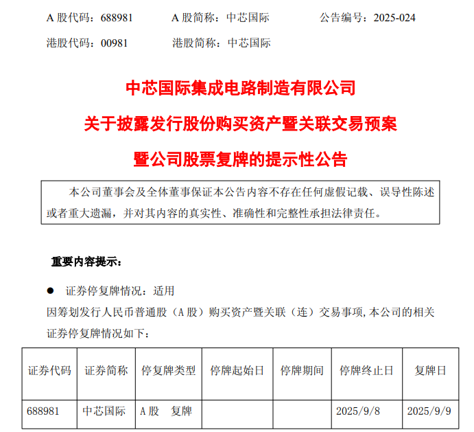 图片来源:公司公告